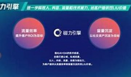 短视频磁力,揭秘热门内容背后的吸引力法则